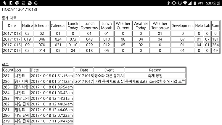 카카오톡 챗봇 통계자료 구현 (PHP)