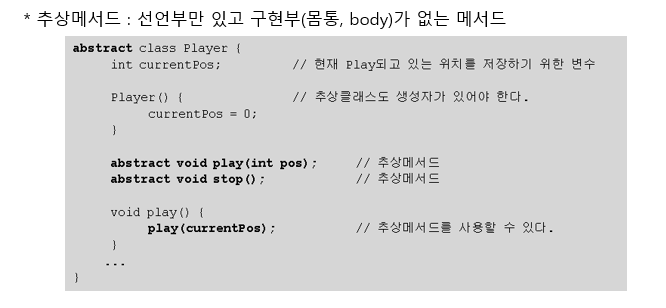 추상클래스란 무엇인가.