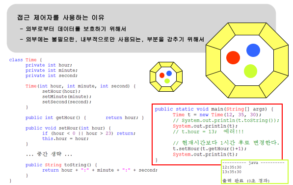 접근제어자를 통한 캡슐화