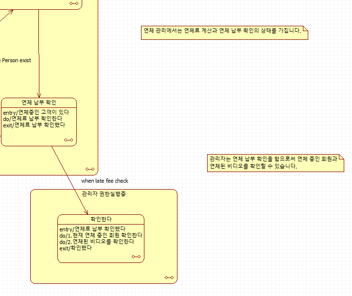 State_Diagram_연습문제 1 ( 비디오숍관리 시스템 ) - starUML 파일 추가