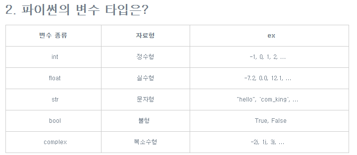 Python 변수와 타입 포스트 썸네일