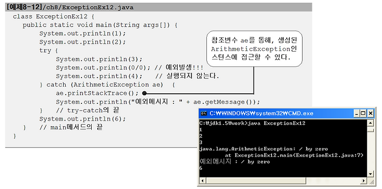 예외의 발생과 catch블럭2