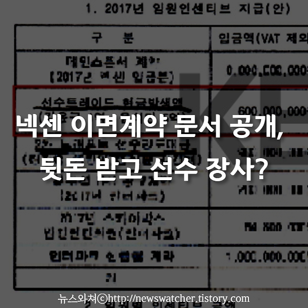 포스트글 썸네일 이미지