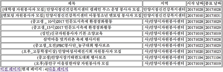 학교 수행으로 웹사이트 개발중 입니다