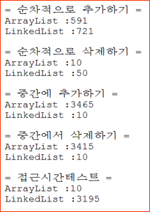 ArrayList 와 LinkedList 어떤 것을 써야할까.