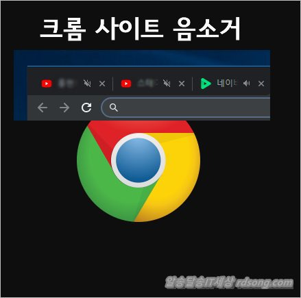 Post_Thumbnail