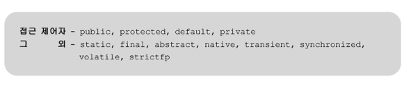 제어자란 무엇인가(Modifier)