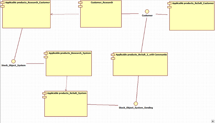 Component_Diagram(연습문제_StarUML 파일첨부)