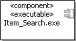 Component_Diagram( 컴포넌트 다이어그램의 간단한 예제 )