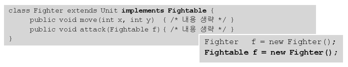 인터페이스를 이용한 다형성