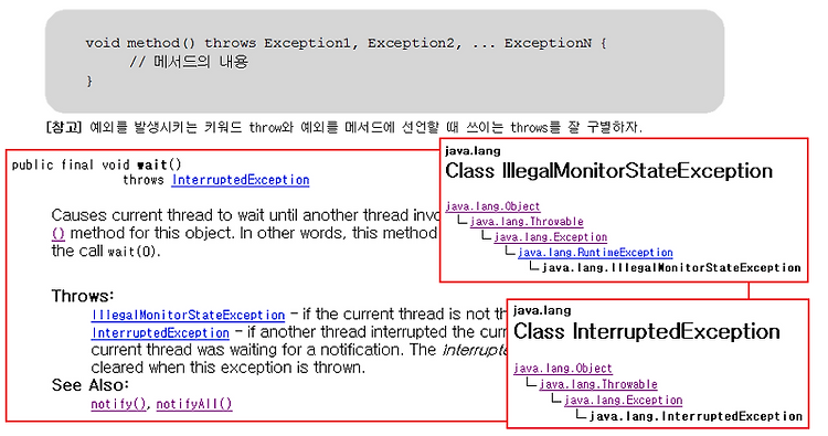 메서드에 예외 선언하기