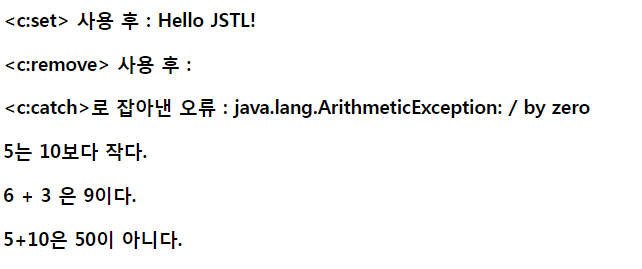 '[JSTL] JSTL core - JSTL의 기본 액션 <c:명령어>' 포스트 대표 이미지