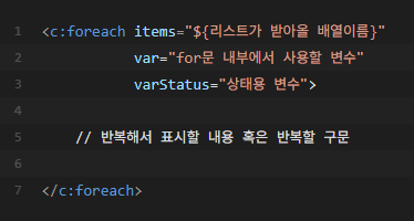 '[JSTL] [c:forEach]의 varStatus 속성 : "상태용 변수"' 포스트 대표 이미지