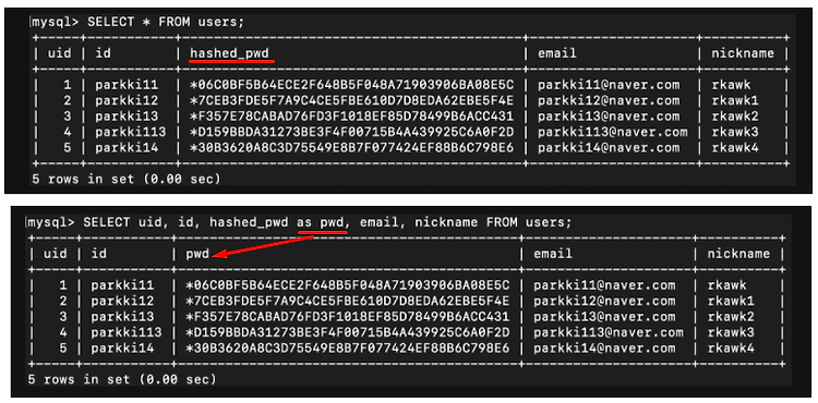 '[Mysql & MariaDB] AS' 포스트 대표 이미지