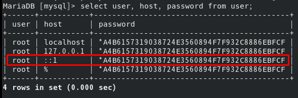'[MariaDB - (12) ] mysql 유저 중에 host 가 "::1"로 되어 있는 것은 무엇일까?' 포스트 대표 이미지