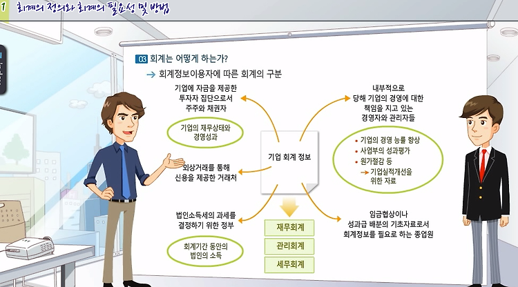 [직무교육] [회계ⓔ코칭]쉽게 따라하는 재무회계 (재무상태표)