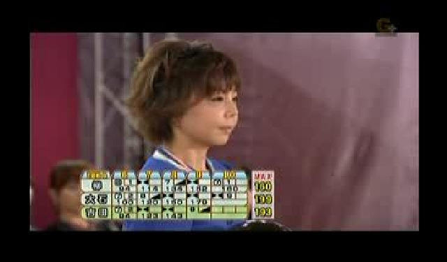 P 리그 볼링 제33전 A그룹 西村美紀 Vs 鈴木亜季 Vs 岸田有加 B그룹 柳美穂vs大石奈緒vs吉田真由美