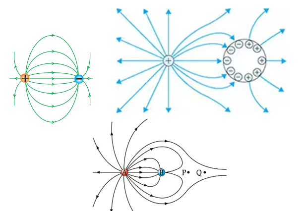 line-of-electric-force