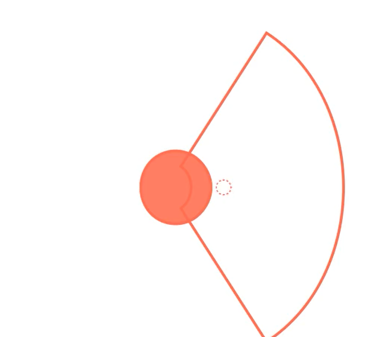 Manim movetotarget example