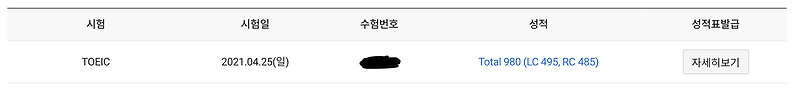4/25 토익 980점 맞은 후기 (만점 맞을줄 알았음)