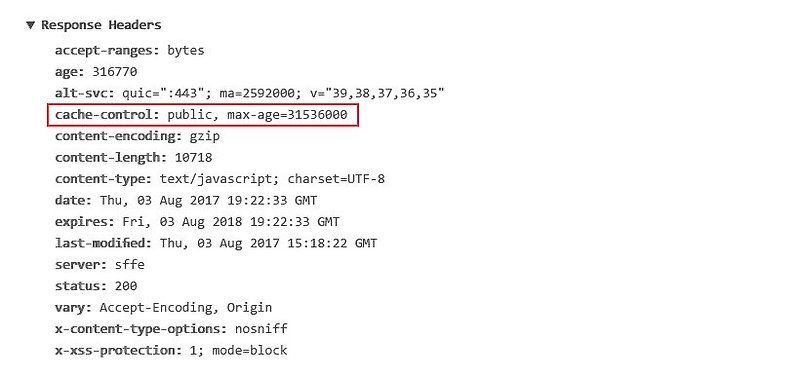 Cache Control