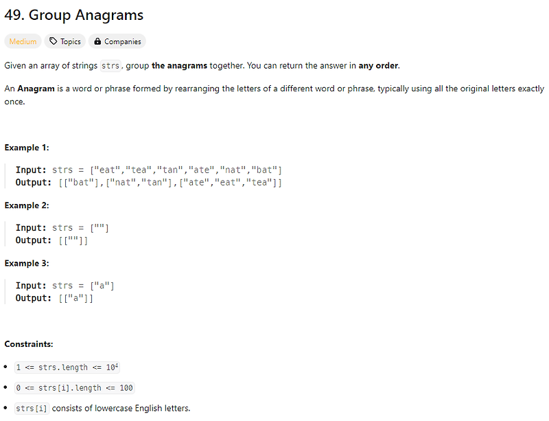 [Leet Code] Group Anagrams : Java