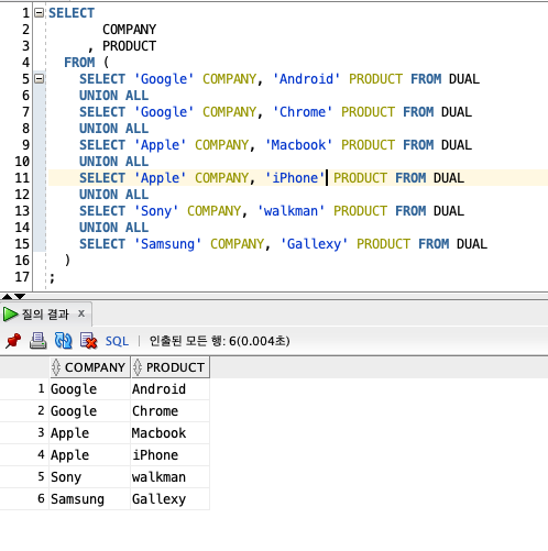  sql oracle sql query case when else