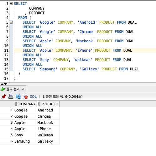 sql-oracle-sql-query-case-when-else