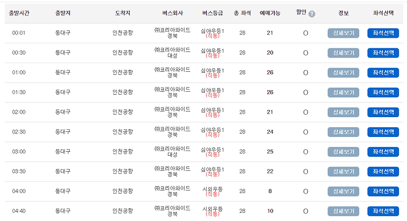 대구에서 인천공항 가는 세가지 방법