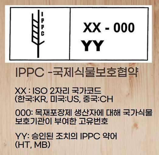 목재 팔레트 (IPPC MARK)식물위생증명서 (PHYTOSANITARY CERTIFICATE)