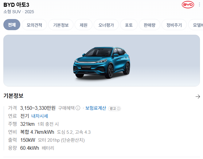 BYD 아토3 리뷰! 2025 전기차 시장을 흔들 가성비 SUV