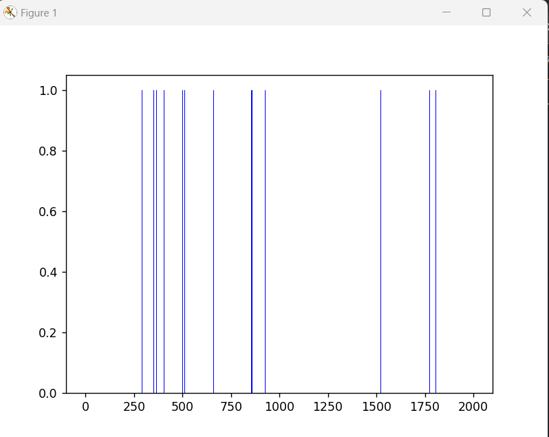 Q learning nondeterministic
