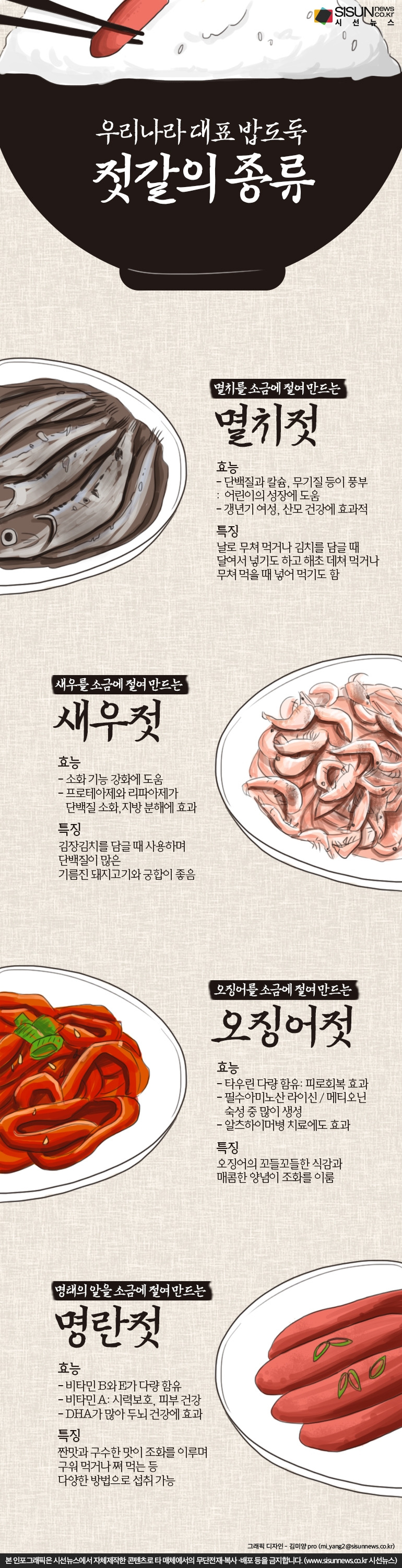 한국식자재"젖갈"Korean food ingredients. "Rice"
