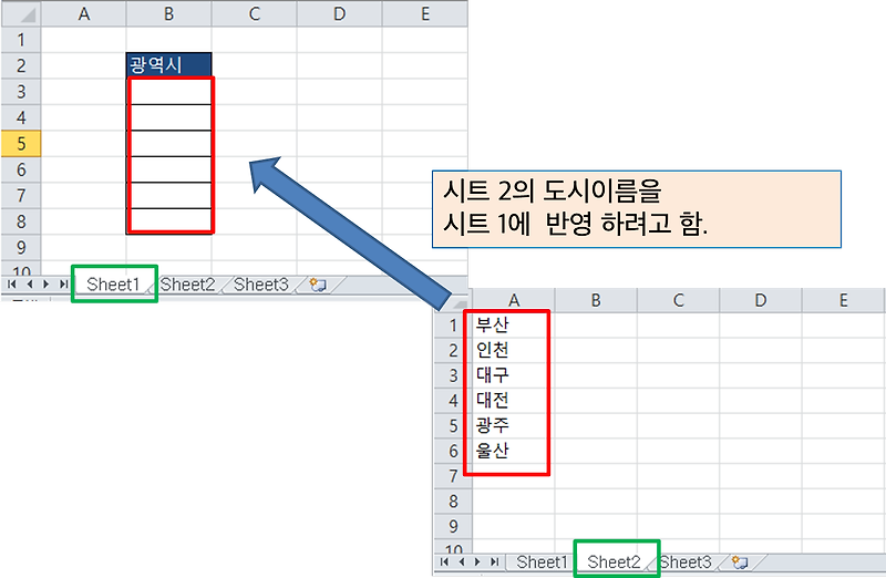 [Excel] 엑셀 데이터를 다른 시트에 반영시키는 3가지 방법 - 해솔 | 해처럼 밝고 소나무처럼 바르게