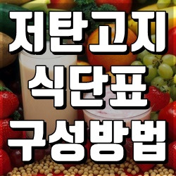 저탄고지(키토제닉) 식단표에 넣을 수 있는 것과 없는 것