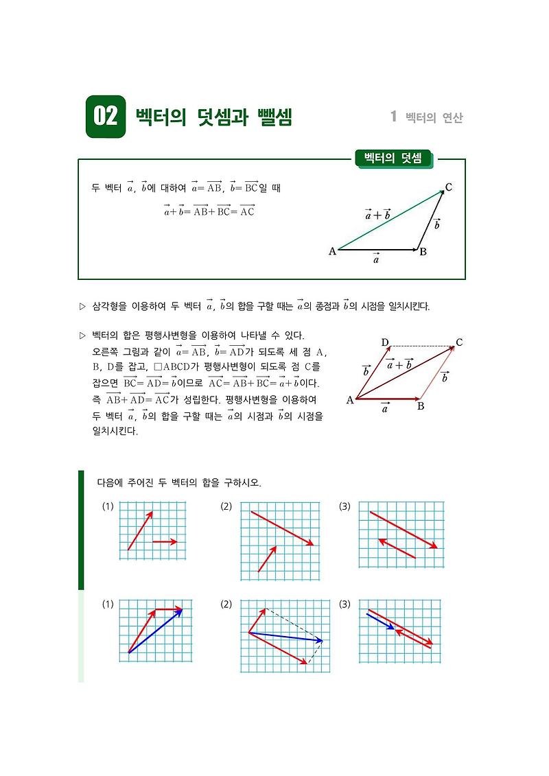 수학 개념 정리/공식 : 벡터의 덧셈, 벡터의 덧셈에 대한 연산법칙, 벡터의 뺼셈