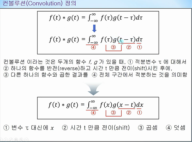 9. TensorFlow 2.x - Convolution 소개