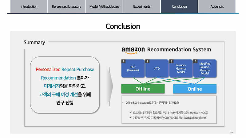 Buy it again: Modeling repeat purchase recommendations -  Science