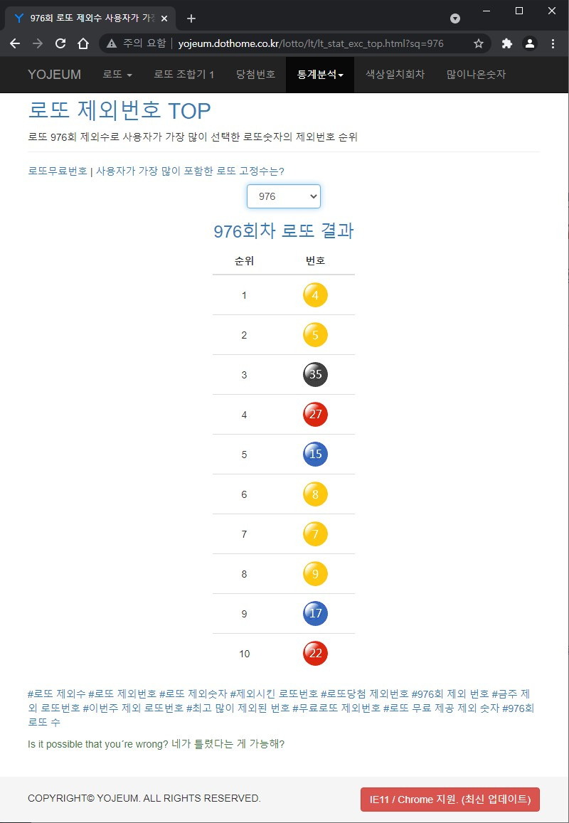 이건없지 :: 976회 로또 제외수 비법 추천 실시간 로또 순위 예상 1 ...