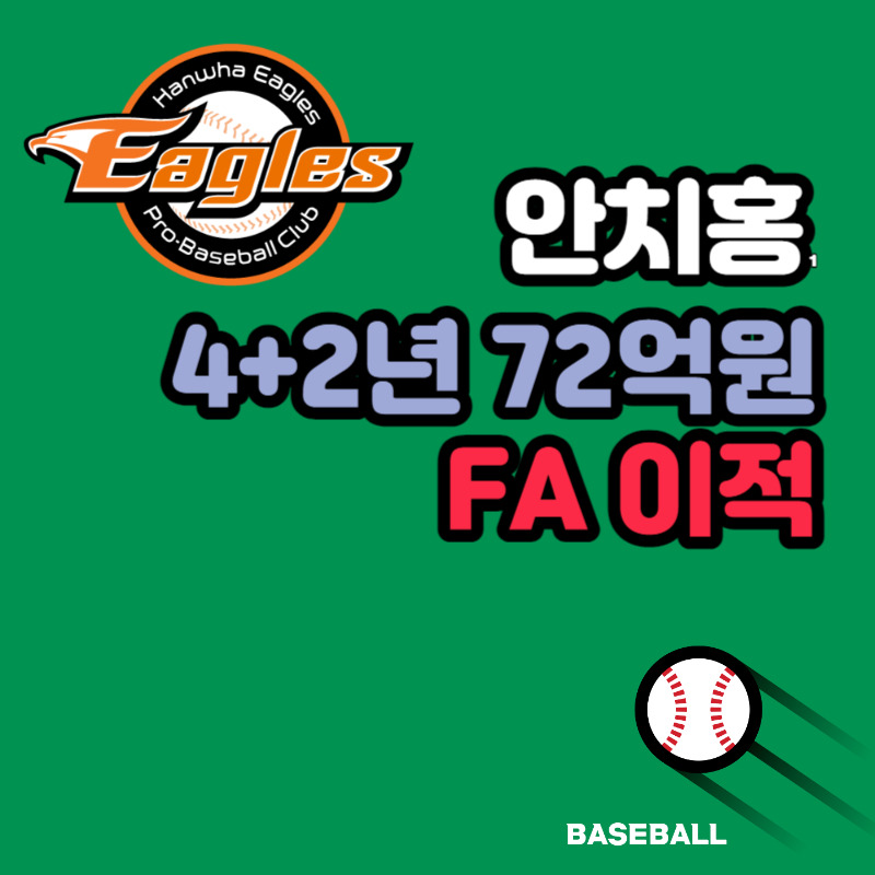 <b>한화</b> 이글스 안치홍 FA 연봉 :: 이대리의 월급독립