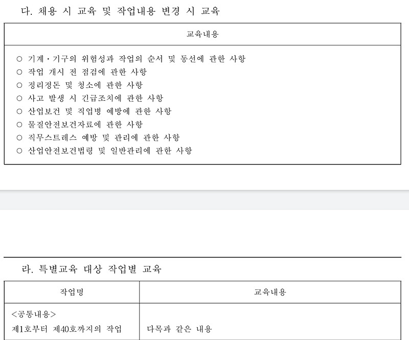 특별안전보건교육 교육시간 도대체 얼마나 해야할까??