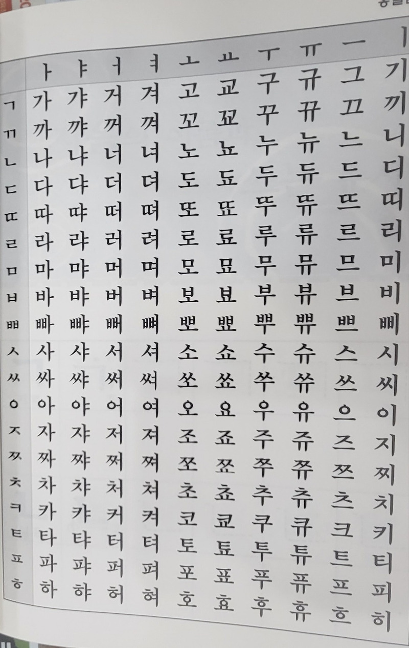 Korean language(한국어) yeoni_story