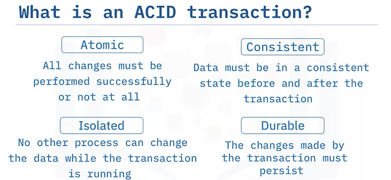 [IBM]Databases and SQL for Data Science with Python - ACID TRANSACTIONS