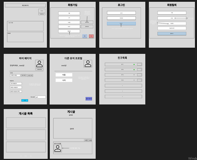TIL 34 [ Spring 기초 프로젝트 ( Day 1 ) - 설계( ERD, API, 와이어프레임 ) ] — Dev Life