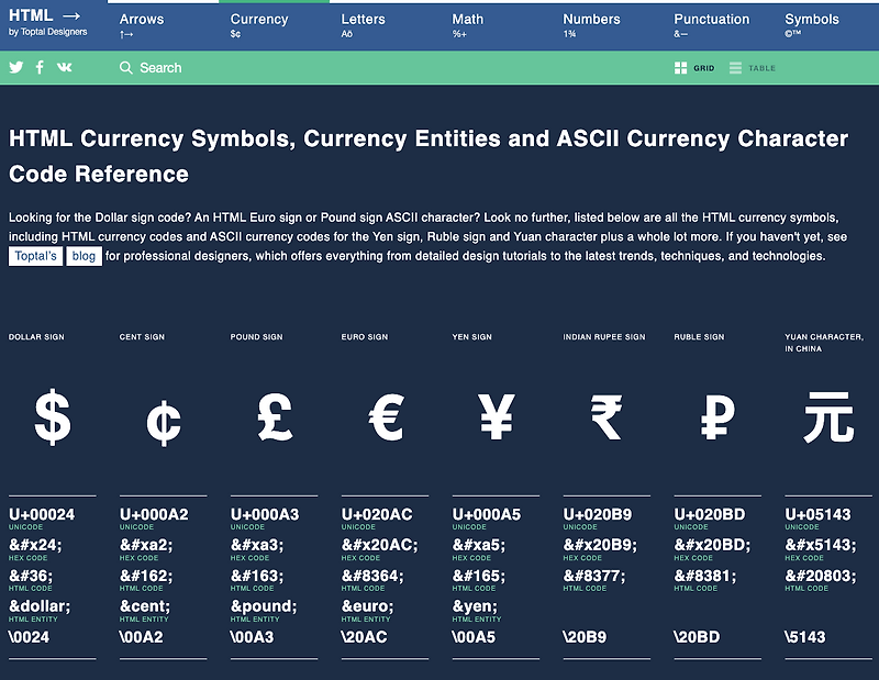 HTML code, HTML Symbols 특수문자, 화폐표시 웹 랜더링 html Code값들