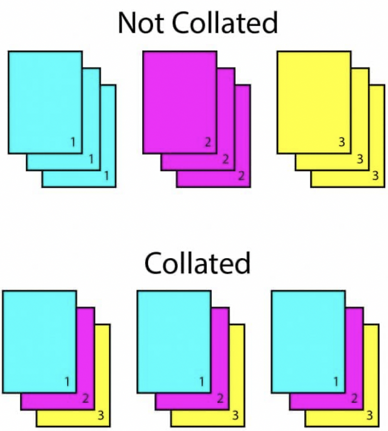 Default collate. Collate. Collate Print. Collated copies. DB collate.