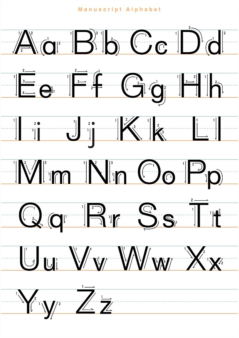 Manuscript alphabet printouts