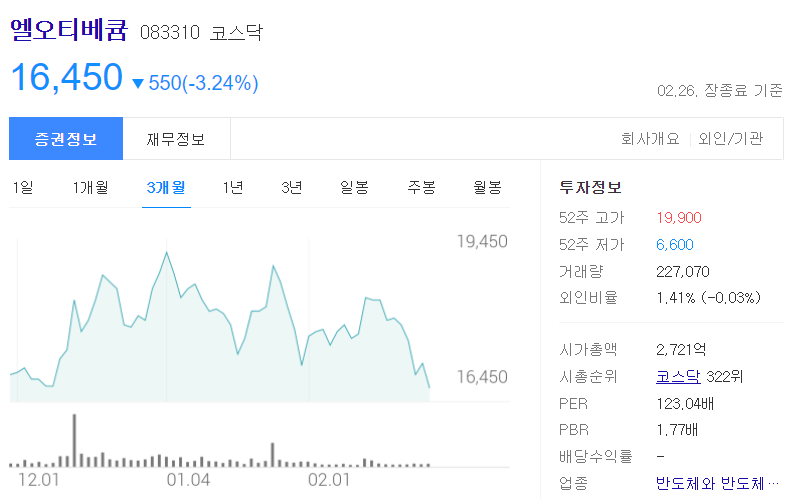 하이퍼루프 관련주 대장주 3종목 :: 주식