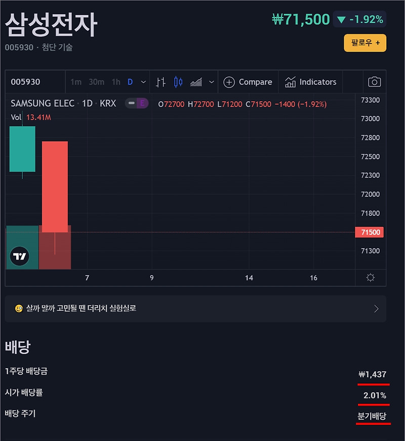 주식 배당금 받는법에 대해 알아보자