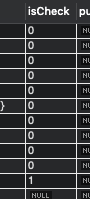 mysql boolean